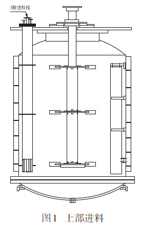 圖1 上部進(jìn)料