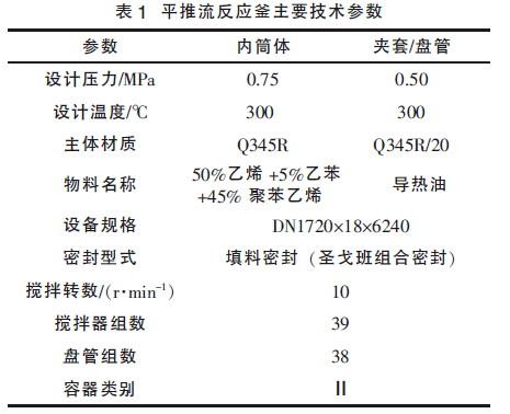 表1 平推流反應釜主要技術(shù)參數(shù)